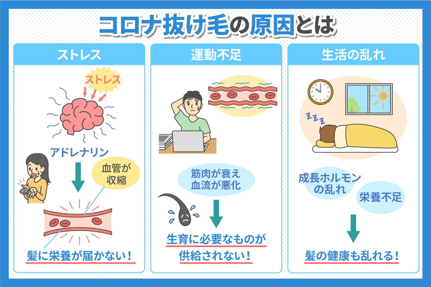 コロナが全ての抜け毛の原因ではない！？｜池袋AGAクリニックで発毛治療