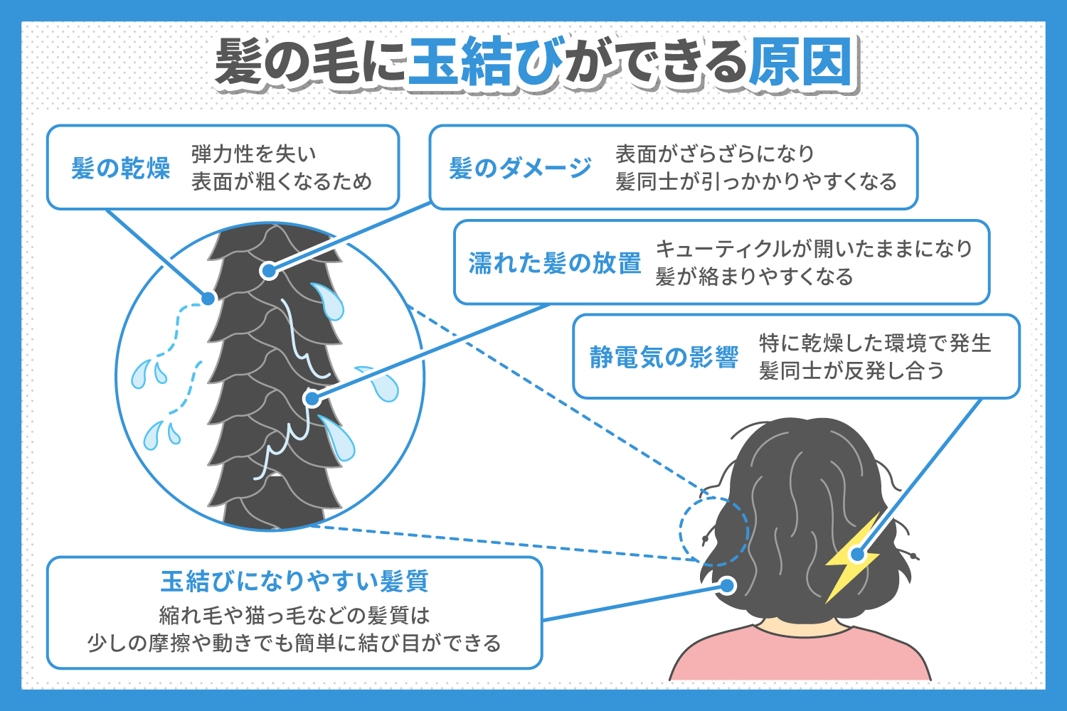 髪の毛に玉結びができる5つの原因