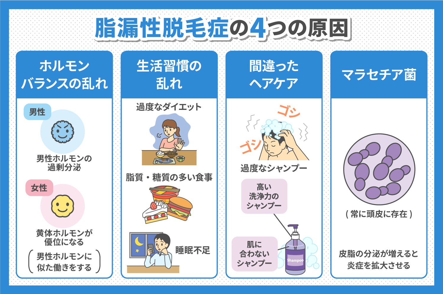 脂漏性脱毛症の4つの原因