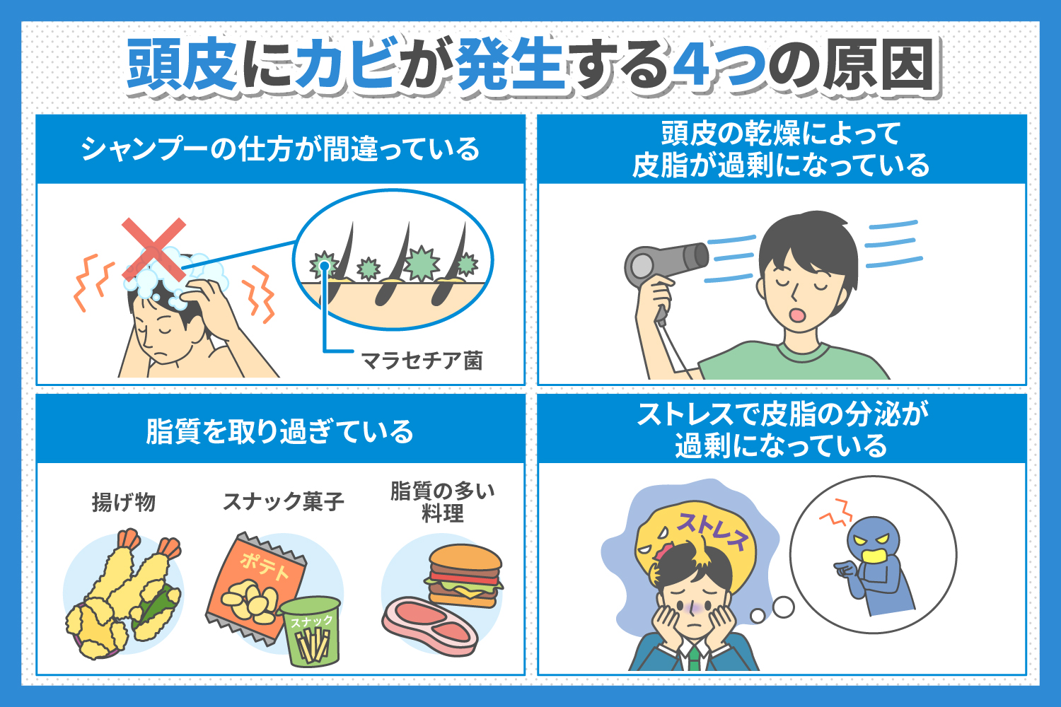 頭皮にカビが発生する原因